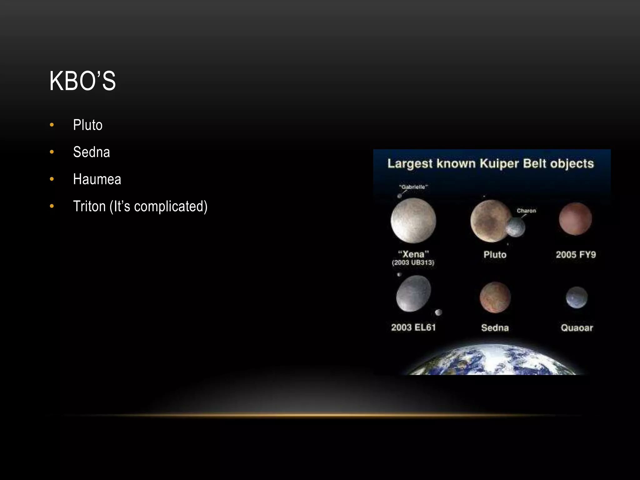 KBO’sPlutoSednaHaumeaTriton (It’s complicated)