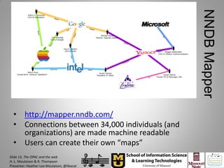NNDB Mapper
  • http://mapper.nndb.com/
  • Connections between 34,000 individuals (and
    organizations) are made machine readable
  • Users can create their own “maps”
Slide 13, The OPAC and the web
H. L. Moulaison & R. Thompson
Presenter: Heather Lea Moulaison, @libacat
 