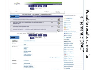 Possible results screen for
   a “semantic OPAC”
   Beck




              Beck
 