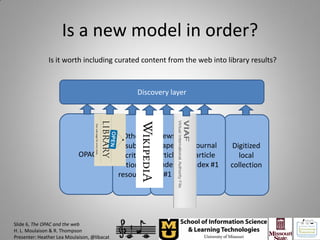 Is a new model in order?
               Is it worth including curated content from the web into library results?



                                                  Discovery layer




                                              Other     News-
                                               sub-     paper        Journal     Digitized
                            OPAC              scritp-   article       article      local
                                               tion     index       index #1    collection
                                             resource     #1




Slide 6, The OPAC and the web
H. L. Moulaison & R. Thompson
Presenter: Heather Lea Moulaison, @libacat
 