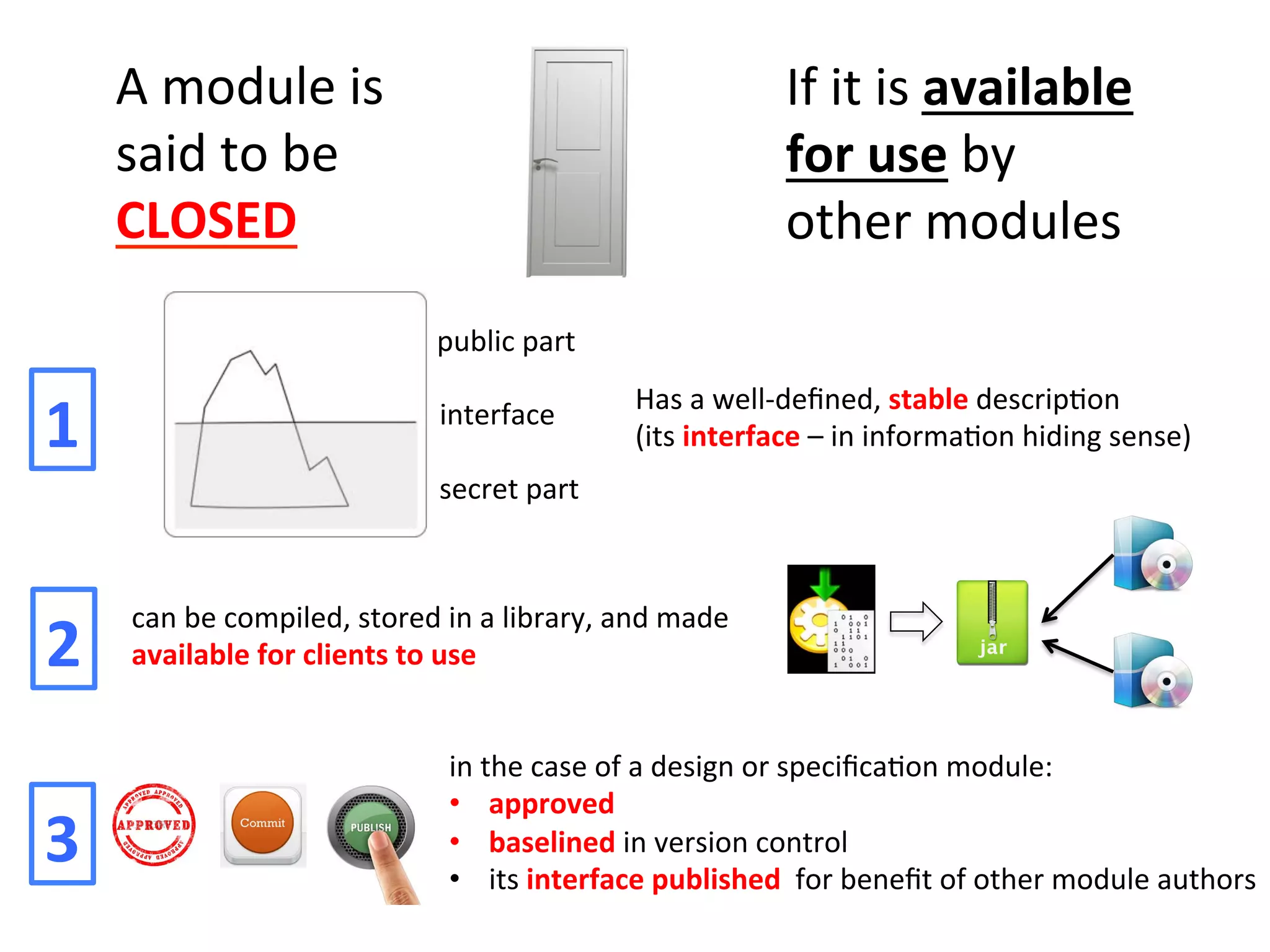 A	
  module	
  is	
  
said	
  to	
  be	
  
CLOSED	
  
If	
  it	
  is	
  available	
  
for	
  use	
  by	
  
other	
  modules	
  
Has	
  a	
  well-­‐deﬁned,	
  stable	
  descripHon	
  	
  
(its	
  interface	
  –	
  in	
  informaHon	
  hiding	
  sense)	
  
public	
  part	
  
secret	
  part	
  
interface	
  
1	
  
can	
  be	
  compiled,	
  stored	
  in	
  a	
  library,	
  and	
  made	
  
available	
  for	
  clients	
  to	
  use	
  2	
  
in	
  the	
  case	
  of	
  a	
  design	
  or	
  speciﬁcaHon	
  module:	
  
•  approved	
  
•  baselined	
  in	
  version	
  control	
  
•  its	
  interface	
  published	
  	
  for	
  beneﬁt	
  of	
  other	
  module	
  authors	
  
3	
  
 
