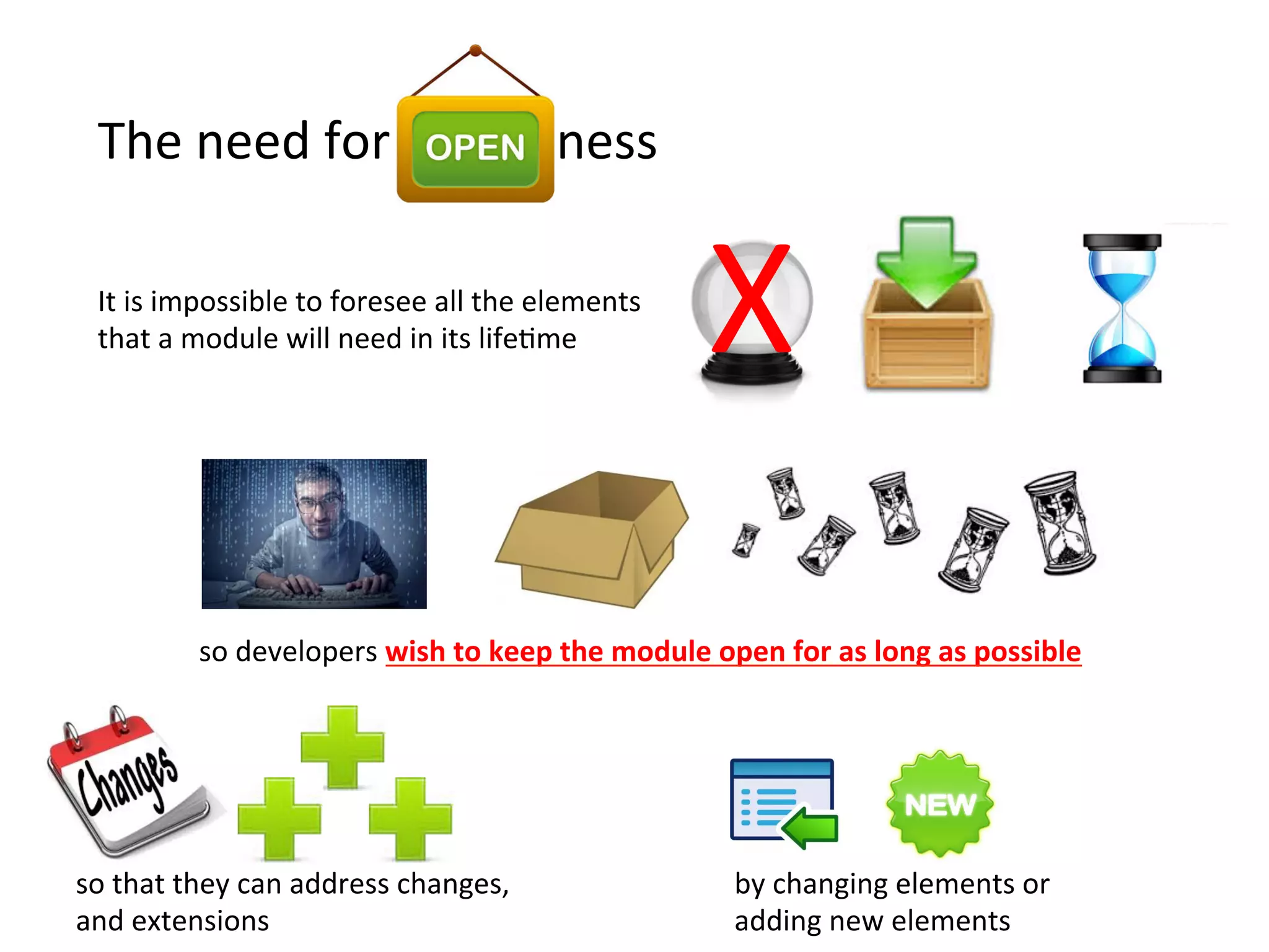 It	
  is	
  impossible	
  to	
  foresee	
  all	
  the	
  elements	
  	
  
that	
  a	
  module	
  will	
  need	
  in	
  its	
  lifeHme	
   X
The	
  need	
  for	
  	
  	
  	
  	
  	
  	
  	
  	
  	
  	
  	
  	
  ness	
  
so	
  developers	
  wish	
  to	
  keep	
  the	
  module	
  open	
  for	
  as	
  long	
  as	
  possible	
  
	
  
so	
  that	
  they	
  can	
  address	
  changes,	
  	
  
and	
  extensions	
  	
  
by	
  changing	
  elements	
  or	
  
adding	
  new	
  elements	
  
 