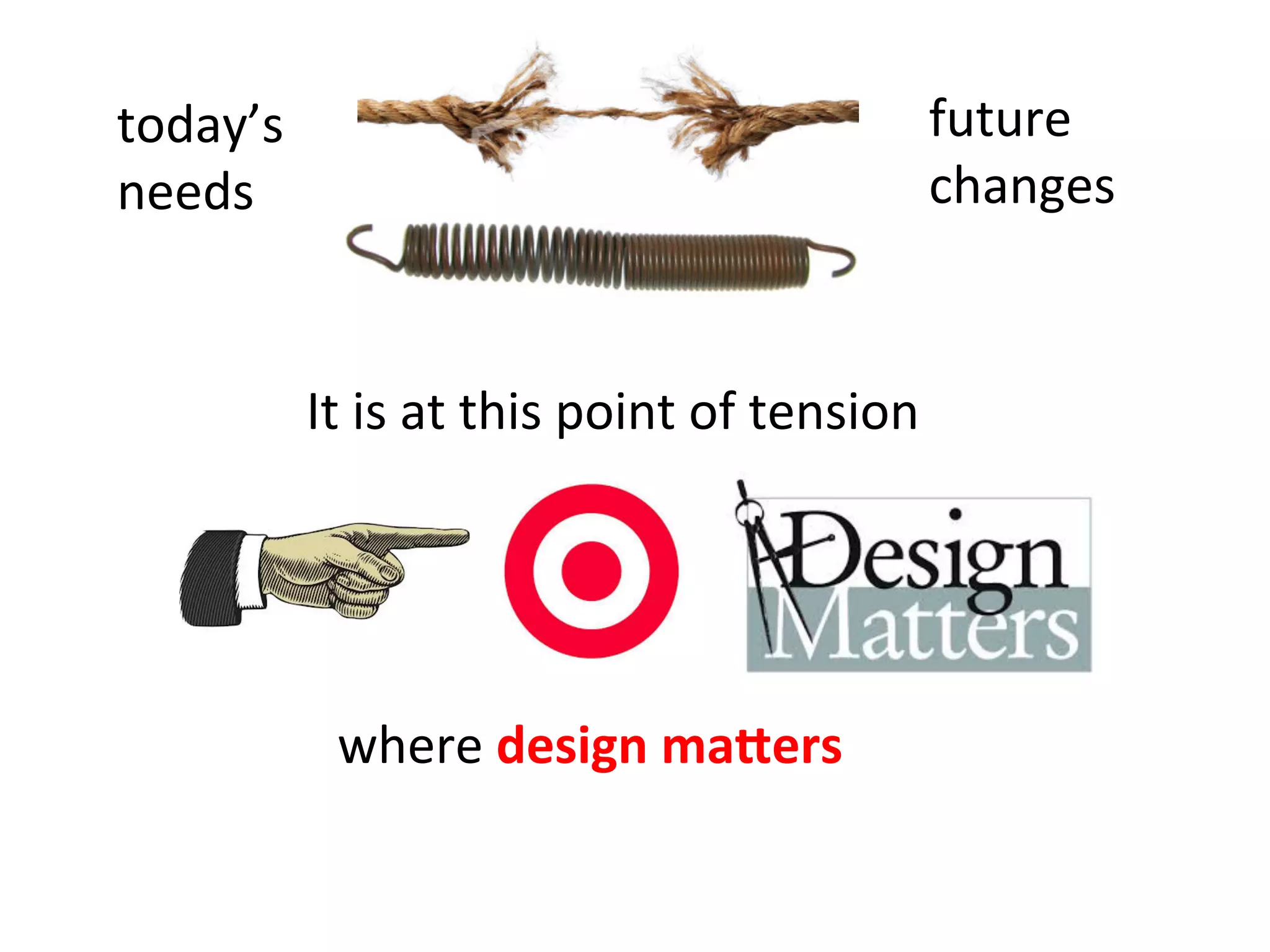 It	
  is	
  at	
  this	
  point	
  of	
  tension	
  
where	
  design	
  ma2ers	
  
today’s	
  
needs	
  	
  
future	
  
changes	
  
 