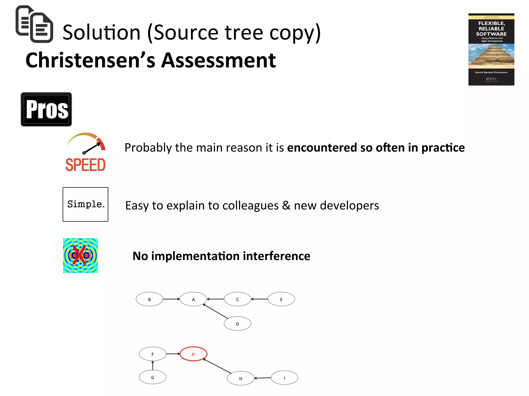  	
  	
  	
  	
  	
  	
  SoluHon	
  (Source	
  tree	
  copy)	
  
Christensen’s	
  Assessment	
  
Probably	
  the	
  main	
  reason	
  it	
  is	
  encountered	
  so	
  o9en	
  in	
  prac=ce	
  	
  	
  
	
  
Easy	
  to	
  explain	
  to	
  colleagues	
  &	
  new	
  developers	
  	
  
No	
  implementa=on	
  interference	
  X	
  
 