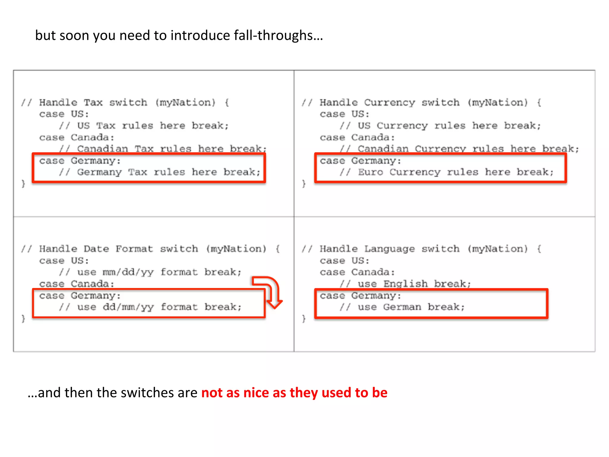but	
  soon	
  you	
  need	
  to	
  introduce	
  fall-­‐throughs…	
  
…and	
  then	
  the	
  switches	
  are	
  not	
  as	
  nice	
  as	
  they	
  used	
  to	
  be	
  
 