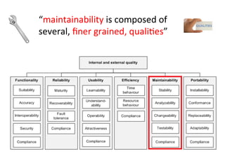 “maintainability	
  is	
  composed	
  of	
  
several,	
  ﬁner	
  grained,	
  qualiHes”	
  
 