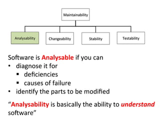 Analysability	
  
Maintainability	
  
Changeability	
   Stability	
   Testability	
  
SoZware	
  is	
  Analysable	
  if	
  you	
  can	
  
•  diagnose	
  it	
  for	
  	
  
§  deﬁciencies	
  
§  causes	
  of	
  failure	
  
•  idenHfy	
  the	
  parts	
  to	
  be	
  modiﬁed	
  
“Analysability	
  is	
  basically	
  the	
  ability	
  to	
  understand	
  
soZware”	
  
 