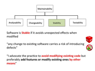 Analysability	
  
Maintainability	
  
Changeability	
   Stability	
   Testability	
  
SoZware	
  is	
  Stable	
  if	
  it	
  avoids	
  unexpected	
  eﬀects	
  when	
  
modiﬁed	
  
“I	
  advocate	
  the	
  pracHce	
  to	
  avoid	
  modifying	
  exis=ng	
  code	
  but	
  
preferably	
  add	
  features	
  or	
  modify	
  exis=ng	
  ones	
  by	
  other	
  
means”	
  
“any	
  change	
  to	
  exisHng	
  soZware	
  carries	
  a	
  risk	
  of	
  introducing	
  
defects”	
  
 