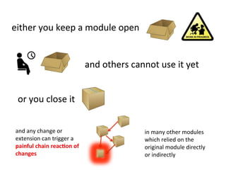 either	
  you	
  keep	
  a	
  module	
  open	
  	
  
and	
  others	
  cannot	
  use	
  it	
  yet	
  
and	
  any	
  change	
  or	
  
extension	
  can	
  trigger	
  a	
  
painful	
  chain	
  reac=on	
  of	
  
changes	
  
or	
  you	
  close	
  it	
  	
  
in	
  many	
  other	
  modules	
  
which	
  relied	
  on	
  the	
  
original	
  module	
  directly	
  
or	
  indirectly	
  
 