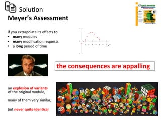  	
  	
  	
  	
  	
  	
  SoluHon	
  
Meyer’s	
  Assessment	
  
the	
  consequences	
  are	
  appalling	
  
an	
  explosion	
  of	
  variants	
  	
  
of	
  the	
  original	
  module,	
  	
  
many	
  of	
  them	
  very	
  similar,	
  
but	
  never	
  quite	
  iden=cal	
  
if	
  you	
  extrapolate	
  its	
  eﬀects	
  to	
  	
  
•  many	
  modules	
  	
  
•  many	
  modiﬁcaHon	
  requests	
  	
  
•  a	
  long	
  period	
  of	
  Hme	
  
	
  
 