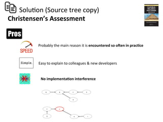  	
  	
  	
  	
  	
  	
  SoluHon	
  (Source	
  tree	
  copy)	
  
Christensen’s	
  Assessment	
  
Probably	
  the	
  main	
  reason	
  it	
  is	
  encountered	
  so	
  o9en	
  in	
  prac=ce	
  	
  	
  
	
  
Easy	
  to	
  explain	
  to	
  colleagues	
  &	
  new	
  developers	
  	
  
No	
  implementa=on	
  interference	
  X	
  
 