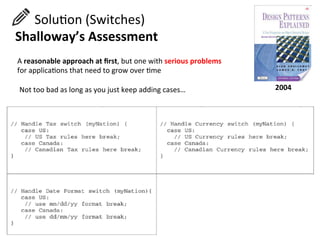 A	
  reasonable	
  approach	
  at	
  ﬁrst,	
  but	
  one	
  with	
  serious	
  problems	
  
for	
  applicaHons	
  that	
  need	
  to	
  grow	
  over	
  Hme	
  
	
  	
  	
  	
  	
  	
  SoluHon	
  (Switches)	
  
Shalloway’s	
  Assessment	
  
Not	
  too	
  bad	
  as	
  long	
  as	
  you	
  just	
  keep	
  adding	
  cases…	
   2004	
  
 