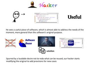 He	
  sees	
  a	
  useful	
  piece	
  of	
  soZware,	
  which	
  is	
  almost	
  able	
  to	
  address	
  the	
  needs	
  of	
  the	
  	
  
moment,	
  more	
  general	
  than	
  the	
  soZware’s	
  original	
  purpose.	
  	
  
Hacker	
  	
  
Spurred	
  by	
  a	
  laudable	
  desire	
  not	
  to	
  redo	
  what	
  can	
  be	
  reused,	
  our	
  hacker	
  starts	
  	
  
modifying	
  the	
  original	
  to	
  add	
  provisions	
  for	
  new	
  cases	
  
solu=on	
  
 