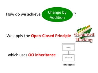 How	
  do	
  we	
  achieve	
  	
  	
  	
  	
  	
  	
  	
  	
  	
  	
  	
  	
  	
  	
  	
  	
  	
  	
  	
  	
  	
  	
  	
  	
  	
  	
  	
  	
  	
  	
  	
  	
  	
  ?	
  Change	
  by	
  	
  
AddiHon	
  
which	
  uses	
  OO	
  inheritance	
  
Inheritance	
  
We	
  apply	
  the	
  Open-­‐Closed	
  Principle	
  
 