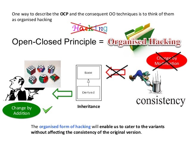 The Open Closed Principle - Part 1 - The Original Version