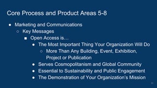 ● Marketing and Communications
○ Key Messages
■ Open Access is…
● The Most Important Thing Your Organization Will Do
○ More Than Any Building, Event, Exhibition,
Project or Publication
● Serves Cosmopolitanism and Global Community
● Essential to Sustainability and Public Engagement
● The Demonstration of Your Organization’s Mission
Core Process and Product Areas 5-8
11
 