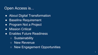 ● About Digital Transformation
● Baseline Requirement
● Program Not a Project
● Mission Critical
● Enables Future Readiness
○ Sustainability
○ New Revenue
○ New Engagement Opportunities
Open Access is...
5
 