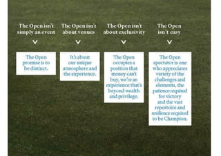 THE OPEN Championship Rebrand case study teamup