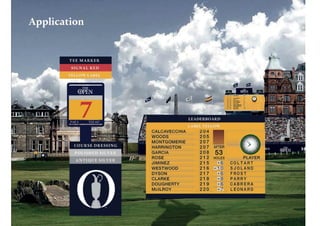 THE OPEN Championship Rebrand case study teamup