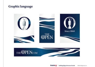 THE OPEN Championship Rebrand case study teamup