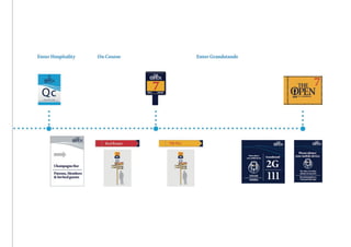 THE OPEN Championship Rebrand case study teamup