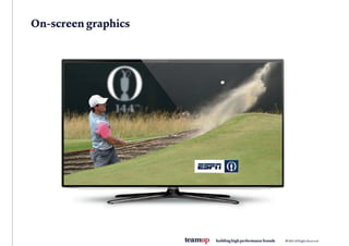 THE OPEN Championship Rebrand case study teamup