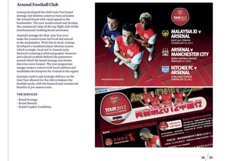 THE OPEN Championship Rebrand case study teamup