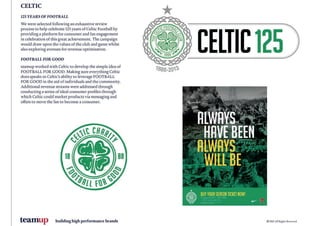 THE OPEN Championship Rebrand case study teamup