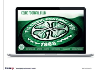 THE OPEN Championship Rebrand case study teamup