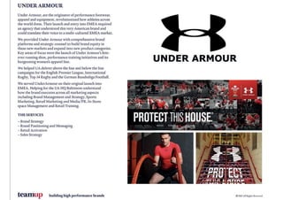 THE OPEN Championship Rebrand case study teamup