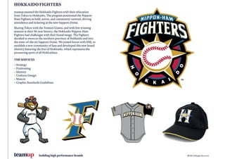 THE OPEN Championship Rebrand case study teamup