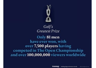 THE OPEN Championship Rebrand case study teamup