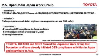 2.5. OpenChain Japan Work Group
(c)TOYOTA MOTOR CORPORATION 10
TOYOTA, HITACHI and SONY formed the Japanese Work Group las...