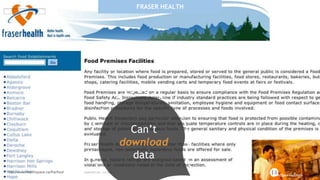 FRASER HEALTH
http://www.healthspace.ca/fha/food
Can’t
download
data
 
