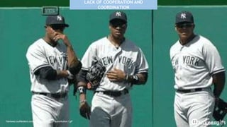 LACK OF COOPERATION AND
COORDINATION
Yankees outfielders confused by defensive substitution / gif
 