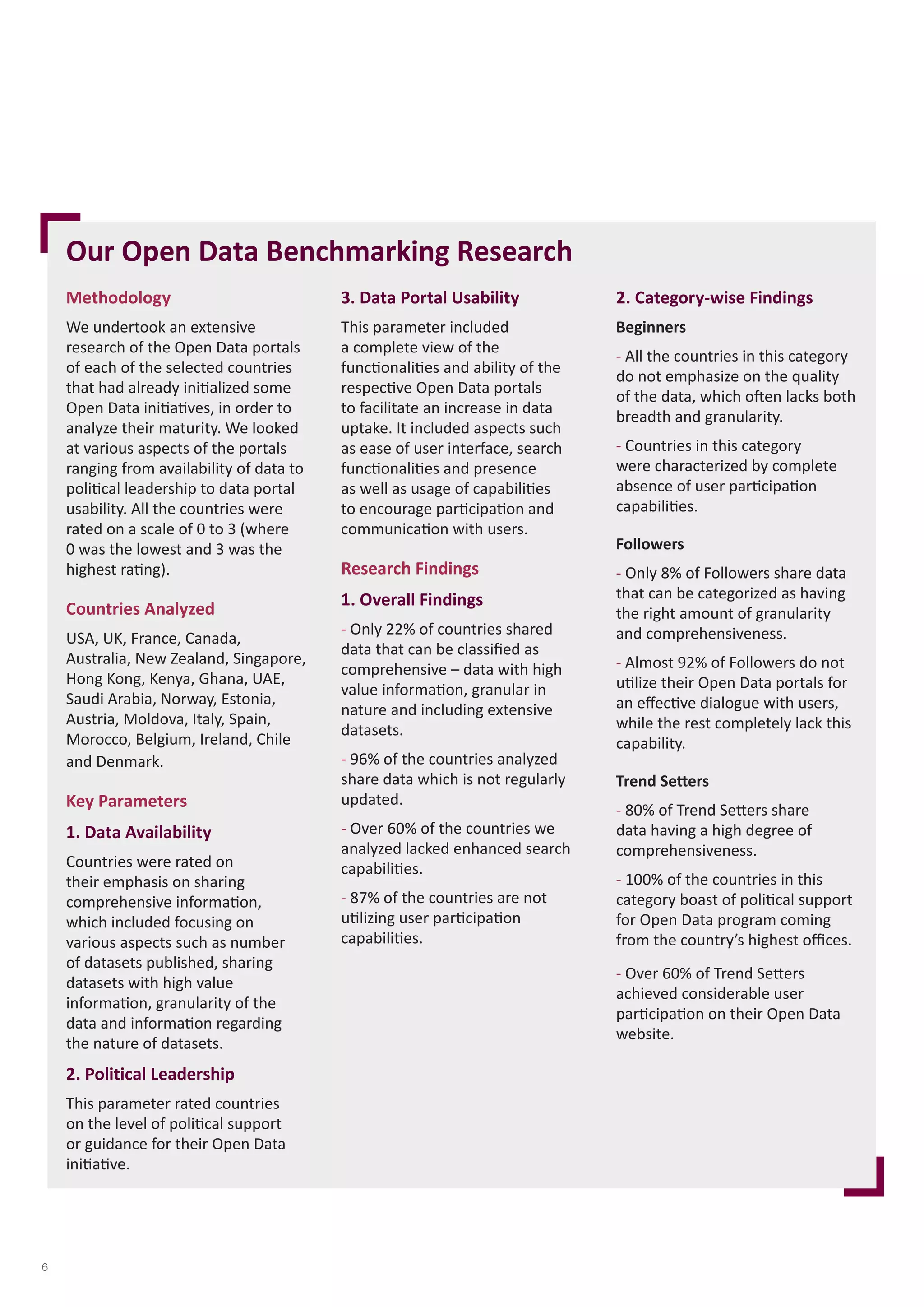 Our Open Data Benchmarking Research 
Methodology 
3. Data Portal Usability 
We undertook an extensive 
This parameter included 
research of the Open Data portals 
a complete view of the 
of each of the selected countries 
functionalities and ability of the 
that had already initialized some 
respective Open Data portals 
Open Data initiatives, in order to 
to facilitate an increase in data 
analyze their maturity. We looked 
uptake. It included aspects such 
at various aspects of the portals 
as ease of user interface, search 
ranging from availability of data to 
functionalities and presence 
political leadership to data portal 
as well as usage of capabilities 
usability. All the countries were 
to encourage participation and 
rated on a scale of 0 to 3 (where 
communication with users. 
0 was the lowest and 3 was the 
highest rating). 
Research Findings 
Countries Analyzed 
1. Overall Findings 
USA, UK, France, Canada, 
- Only 22% of countries shared 
Australia, New Zealand, Singapore, 
data that can be classified as 
Hong Kong, Kenya, Ghana, UAE, 
comprehensive – data with high 
Saudi Arabia, Norway, Estonia, 
value information, granular in 
Austria, Moldova, Italy, Spain, 
nature and including extensive 
Morocco, Belgium, Ireland, Chile 
datasets. 
and Denmark. 
- 96% of the countries analyzed 
share data which is not regularly 
Key Parameters 
updated. 
1. Data Availability 
- Over 60% of the countries we 
analyzed lacked enhanced search 
Countries were rated on 
capabilities. 
their emphasis on sharing 
comprehensive information, 
- 87% of the countries are not 
which included focusing on 
utilizing user participation 
various aspects such as number 
capabilities. 
of datasets published, sharing 
datasets with high value 
information, granularity of the 
data and information regarding 
the nature of datasets. 
2. Political Leadership 
This parameter rated countries 
on the level of political support 
or guidance for their Open Data 
initiative. 
2. Category-wise Findings 
Beginners 
- All the countries in this category 
do not emphasize on the quality 
of the data, which often lacks both 
breadth and granularity. 
- Countries in this category 
were characterized by complete 
absence of user participation 
capabilities. 
Followers 
- Only 8% of Followers share data 
that can be categorized as having 
the right amount of granularity 
and comprehensiveness. 
- Almost 92% of Followers do not 
utilize their Open Data portals for 
an effective dialogue with users, 
while the rest completely lack this 
capability. 
Trend Setters 
- 80% of Trend Setters share 
data having a high degree of 
comprehensiveness. 
- 100% of the countries in this 
category boast of political support 
for Open Data program coming 
from the country’s highest offices. 
- Over 60% of Trend Setters 
achieved considerable user 
participation on their Open Data 
website. 
6 
 