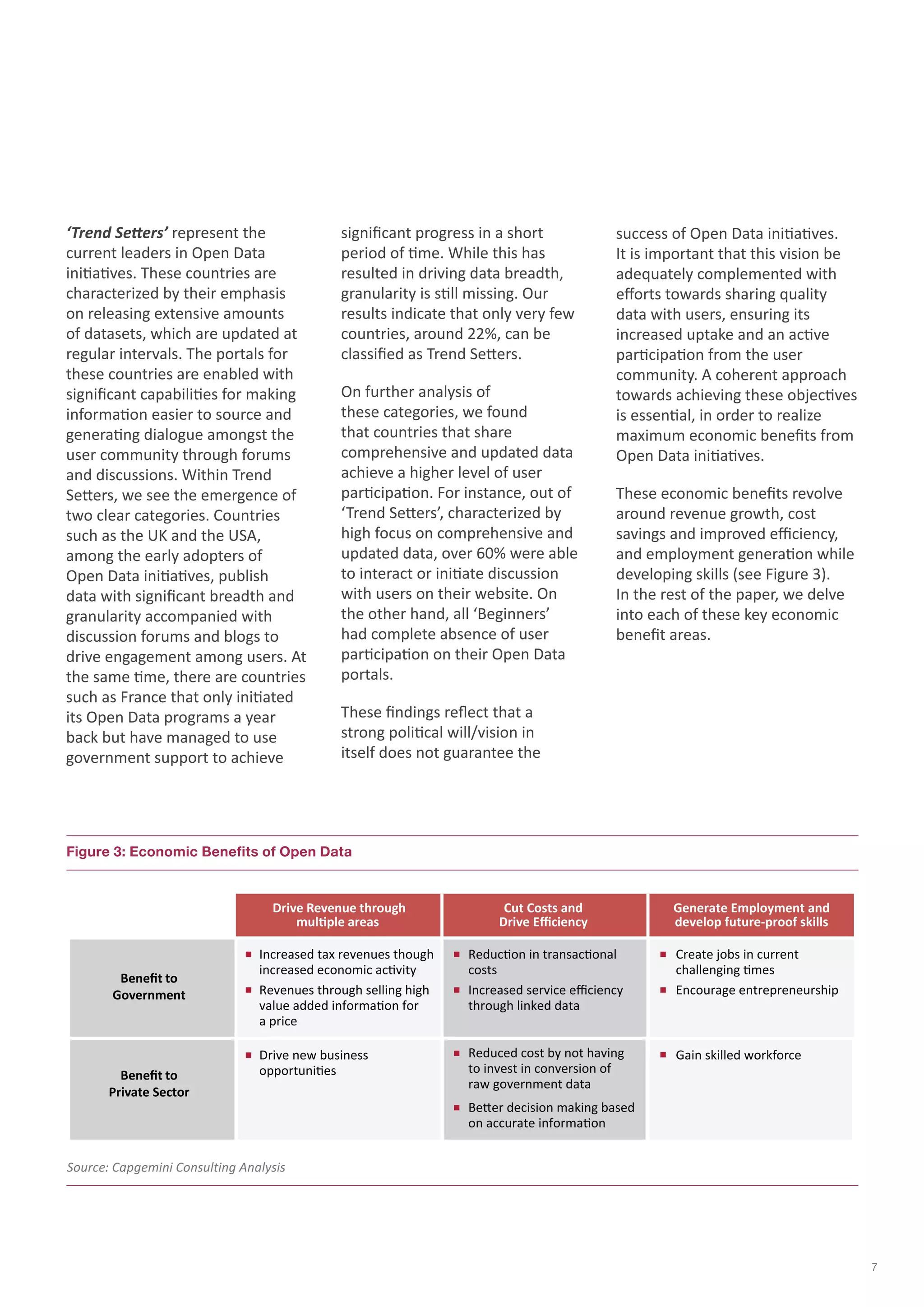 Benefit to 
Government 
Increased tax revenues though 
increased economic activity 
Revenues through selling high 
value added information for 
a price 
Reduction in transactional 
costs 
Increased service efficiency 
through linked data 
Create jobs in current 
challenging times 
Encourage entrepreneurship 
Benefit to 
Private Sector 
Drive new business 
opportunities 
Reduced cost by not having 
to invest in conversion of 
raw government data 
Better decision making based 
on accurate information 
Gain skilled workforce 
Drive Revenue through 
multiple areas 
Cut Costs and 
Drive Efficiency 
Generate Employment and 
develop future-proof skills 
‘Trend Setters’ represent the 
current leaders in Open Data 
initiatives. These countries are 
characterized by their emphasis 
on releasing extensive amounts 
of datasets, which are updated at 
regular intervals. The portals for 
these countries are enabled with 
significant capabilities for making 
information easier to source and 
generating dialogue amongst the 
user community through forums 
and discussions. Within Trend 
Setters, we see the emergence of 
two clear categories. Countries 
such as the UK and the USA, 
among the early adopters of 
Open Data initiatives, publish 
data with significant breadth and 
granularity accompanied with 
discussion forums and blogs to 
drive engagement among users. At 
the same time, there are countries 
such as France that only initiated 
its Open Data programs a year 
back but have managed to use 
government support to achieve 
significant progress in a short 
period of time. While this has 
resulted in driving data breadth, 
granularity is still missing. Our 
results indicate that only very few 
countries, around 22%, can be 
classified as Trend Setters. 
On further analysis of 
these categories, we found 
that countries that share 
comprehensive and updated data 
achieve a higher level of user 
participation. For instance, out of 
‘Trend Setters’, characterized by 
high focus on comprehensive and 
updated data, over 60% were able 
to interact or initiate discussion 
with users on their website. On 
the other hand, all ‘Beginners’ 
had complete absence of user 
participation on their Open Data 
portals. 
These findings reflect that a 
strong political will/vision in 
itself does not guarantee the 
success of Open Data initiatives. 
It is important that this vision be 
adequately complemented with 
efforts towards sharing quality 
data with users, ensuring its 
increased uptake and an active 
participation from the user 
community. A coherent approach 
towards achieving these objectives 
is essential, in order to realize 
maximum economic benefits from 
Open Data initiatives. 
These economic benefits revolve 
around revenue growth, cost 
savings and improved efficiency, 
and employment generation while 
developing skills (see Figure 3). 
In the rest of the paper, we delve 
into each of these key economic 
benefit areas. 
Figure 3: Economic Benefits of Open Data 
Source: Capgemini Consulting Analysis 
7 
 