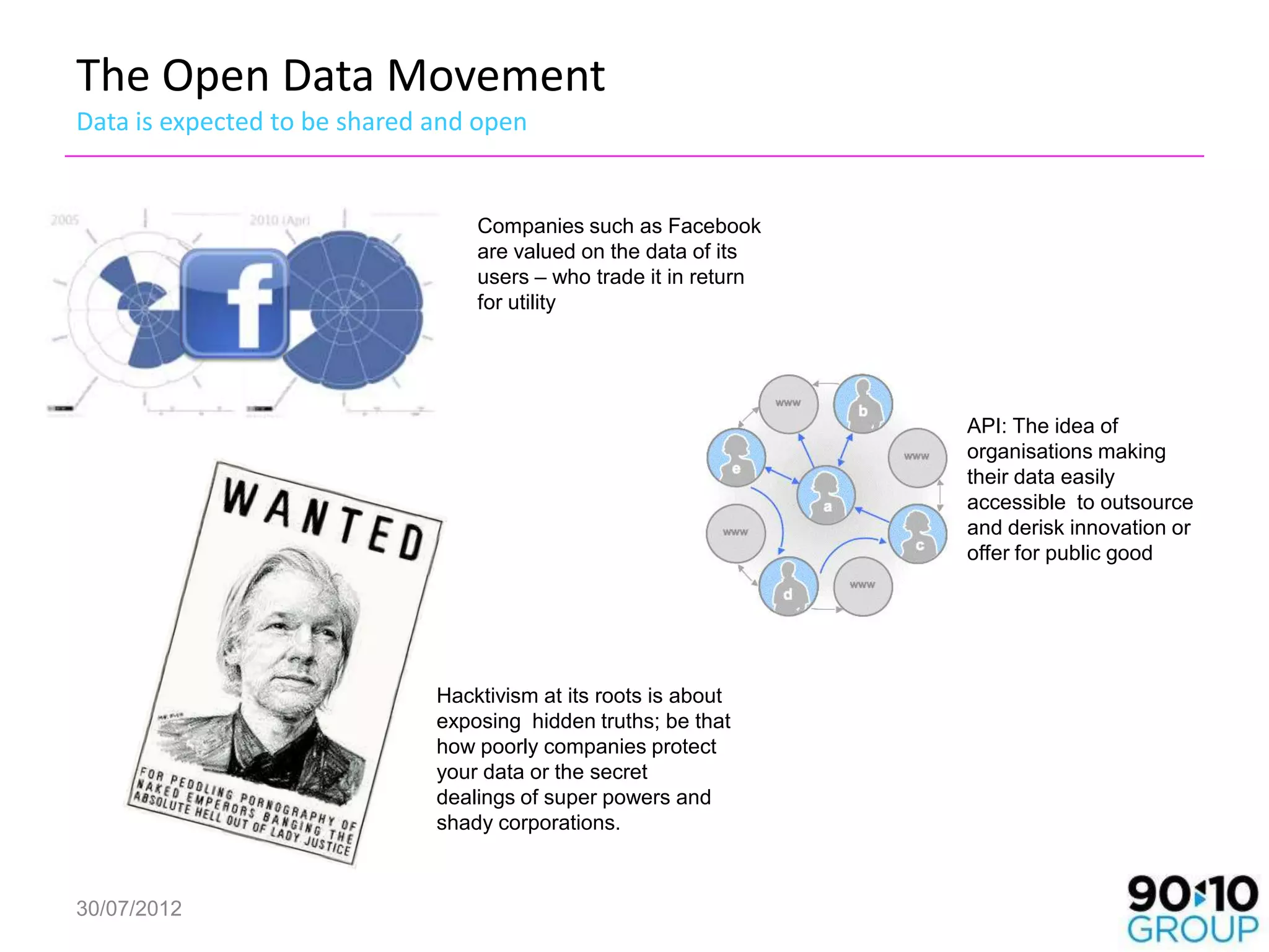 The Open Data Movement
Data is expected to be shared and open


                                  Companies such as Facebook
                                  are valued on the data of its
                                  users – who trade it in return
                                  for utility




                                                                   API: The idea of
                                                                   organisations making
                                                                   their data easily
                                                                   accessible to outsource
                                                                   and derisk innovation or
                                                                   offer for public good




                              Hacktivism at its roots is about
                              exposing hidden truths; be that
                              how poorly companies protect
                              your data or the secret
                              dealings of super powers and
                              shady corporations.



30/07/2012
 