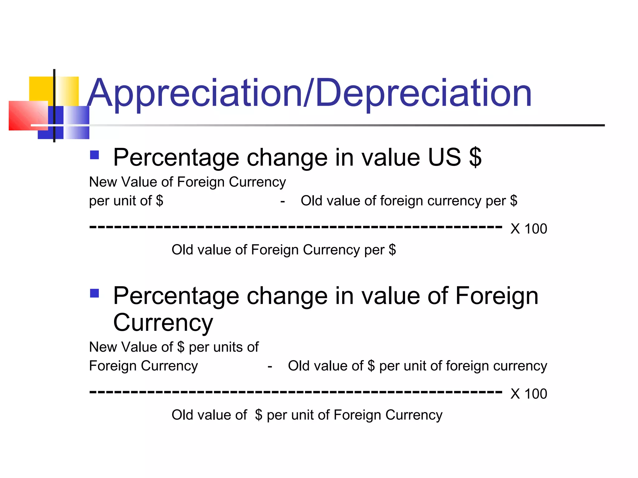 Appreciation/Depreciation


Percentage change in value US $

New Value of Foreign Currency
per unit of $
-

Old value of foreign currency per $

--------------------------------------------------

X 100

Old value of Foreign Currency per $



Percentage change in value of Foreign
Currency

New Value of $ per units of
Foreign Currency
-

Old value of $ per unit of foreign currency

-------------------------------------------------Old value of $ per unit of Foreign Currency

X 100

 