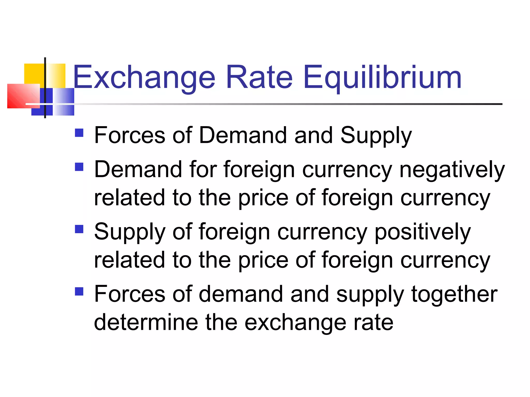 Exchange Rate Equilibrium







Forces of Demand and Supply
Demand for foreign currency negatively
related to the price of foreign currency
Supply of foreign currency positively
related to the price of foreign currency
Forces of demand and supply together
determine the exchange rate

 
