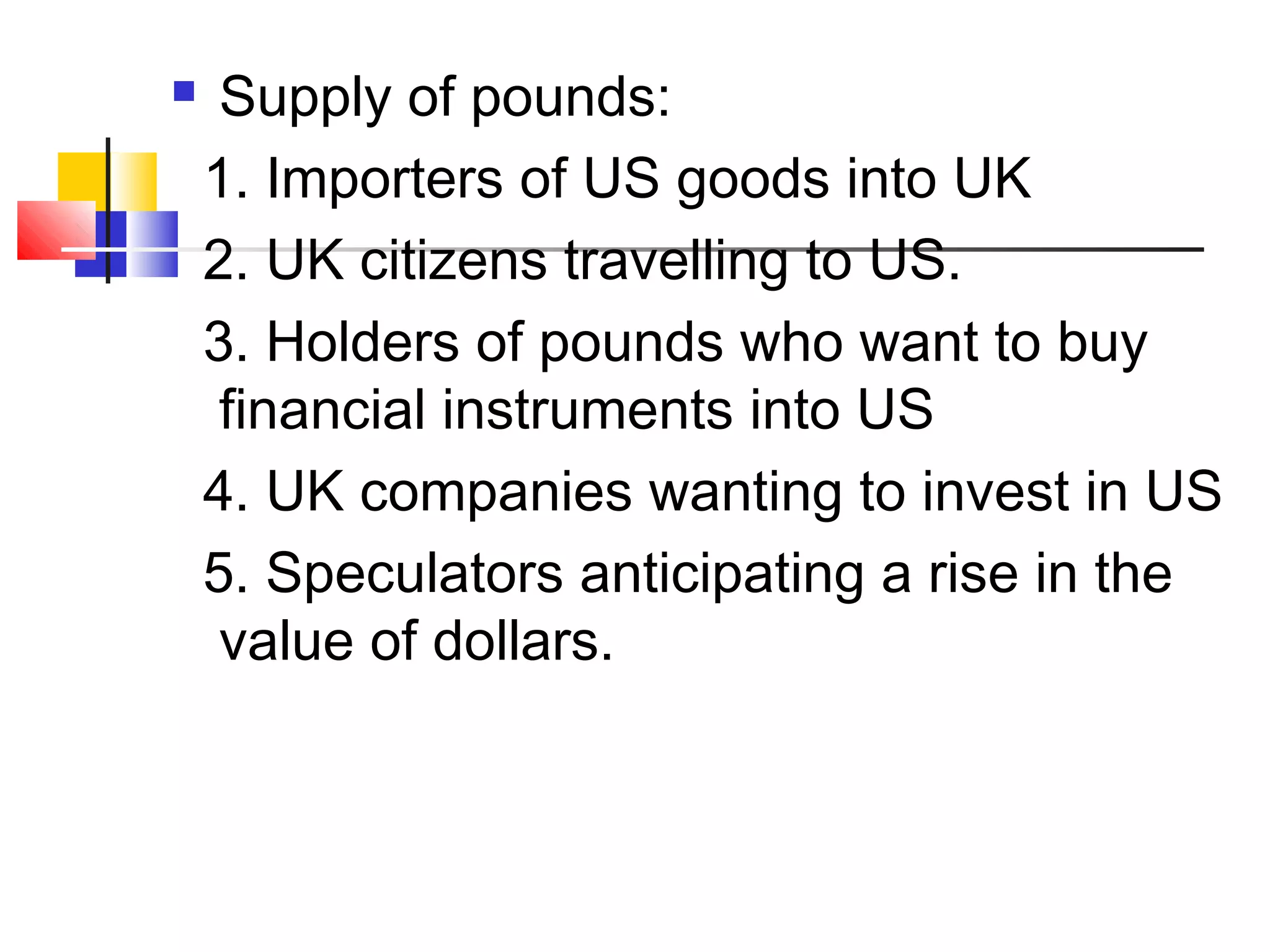 

Supply of pounds:
1. Importers of US goods into UK
2. UK citizens travelling to US.
3. Holders of pounds who want to buy
financial instruments into US
4. UK companies wanting to invest in US
5. Speculators anticipating a rise in the
value of dollars.

 