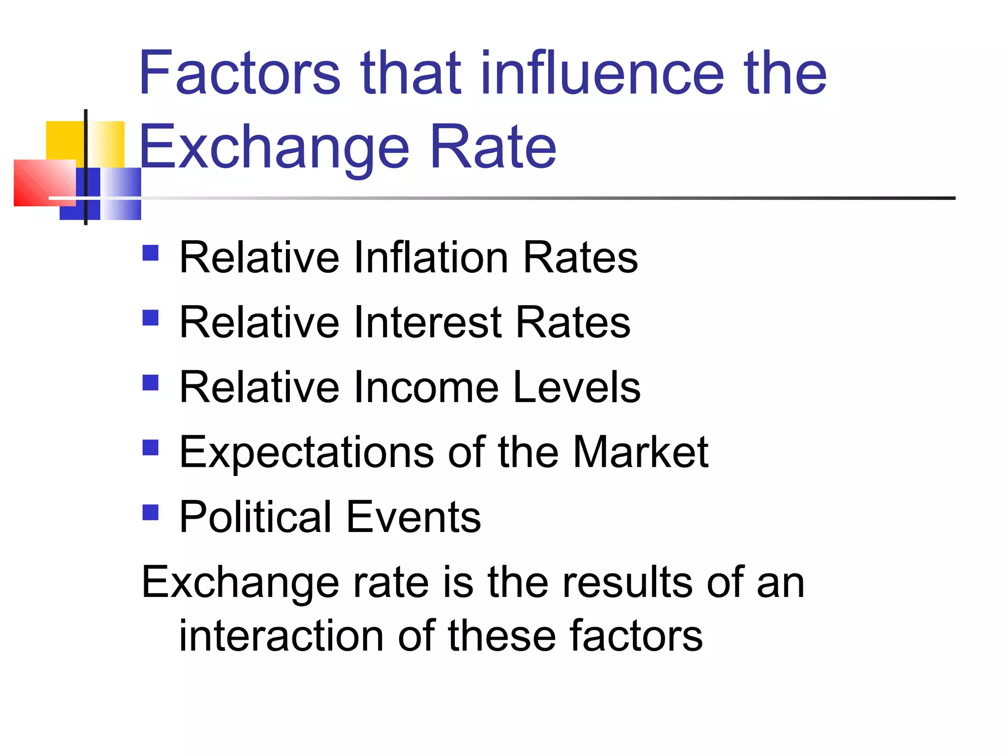 Factors that influence the
Exchange Rate
Relative Inflation Rates
 Relative Interest Rates
 Relative Income Levels
 Expectations of the Market
 Political Events
Exchange rate is the results of an
interaction of these factors


 