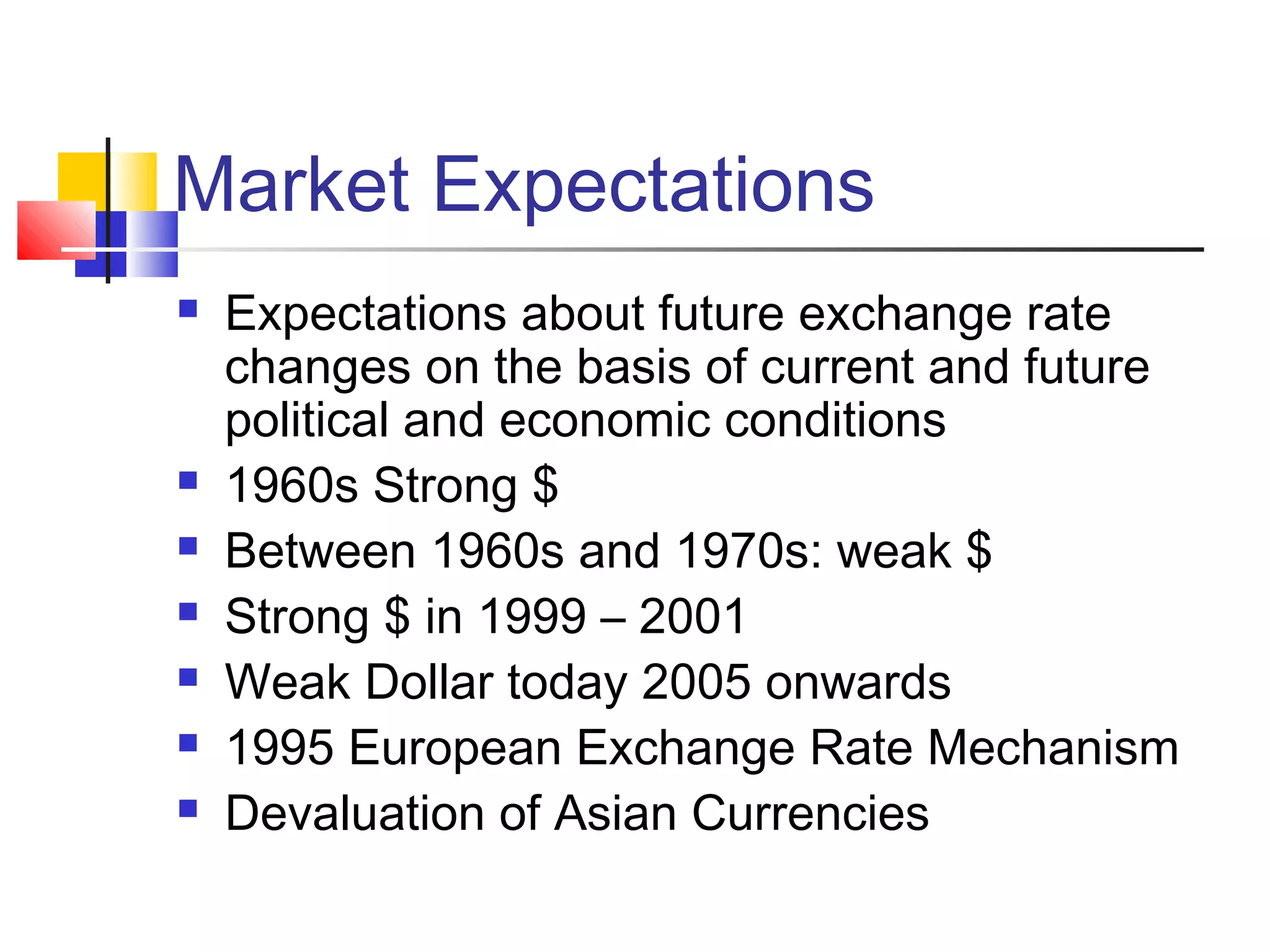 Market Expectations









Expectations about future exchange rate
changes on the basis of current and future
political and economic conditions
1960s Strong $
Between 1960s and 1970s: weak $
Strong $ in 1999 – 2001
Weak Dollar today 2005 onwards
1995 European Exchange Rate Mechanism
Devaluation of Asian Currencies

 