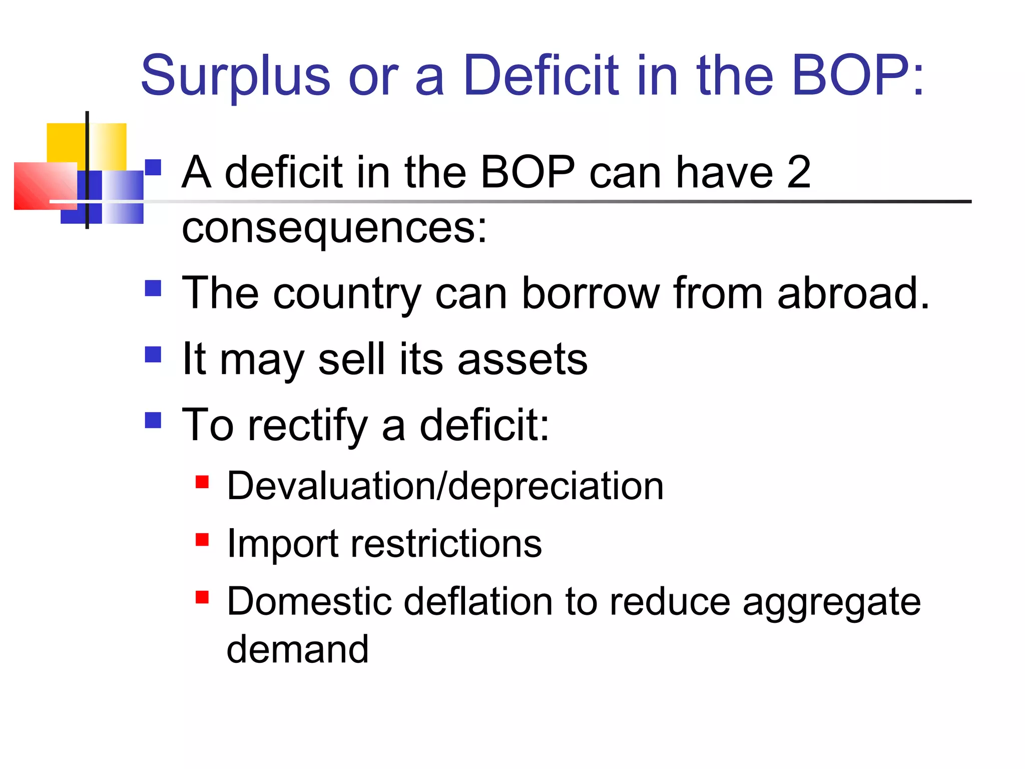 Surplus or a Deficit in the BOP:






A deficit in the BOP can have 2
consequences:
The country can borrow from abroad.
It may sell its assets
To rectify a deficit:




Devaluation/depreciation
Import restrictions
Domestic deflation to reduce aggregate
demand

 