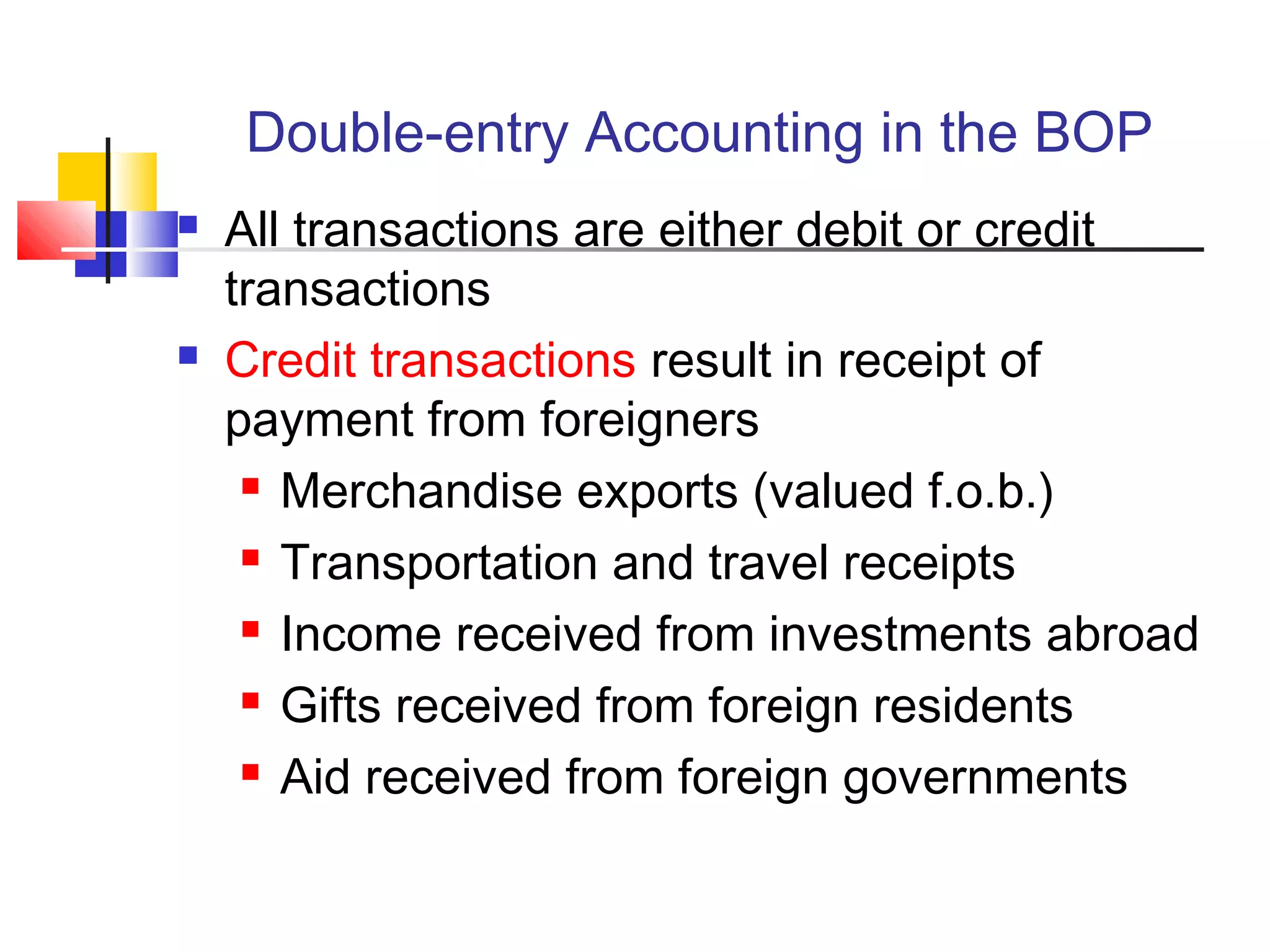 Double-entry Accounting in the BOP




All transactions are either debit or credit
transactions
Credit transactions result in receipt of
payment from foreigners
 Merchandise exports (valued f.o.b.)
 Transportation and travel receipts
 Income received from investments abroad
 Gifts received from foreign residents
 Aid received from foreign governments

 