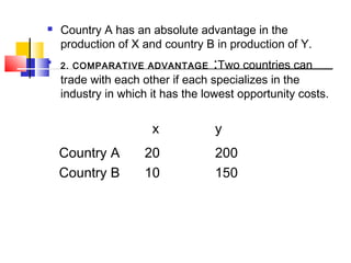 



Country A has an absolute advantage in the
production of X and country B in production of Y.
2. COMPARATIVE ADVANTAGE

:Two countries can

trade with each other if each specializes in the
industry in which it has the lowest opportunity costs.

x
Country A
Country B

20
10

y
200
150

 