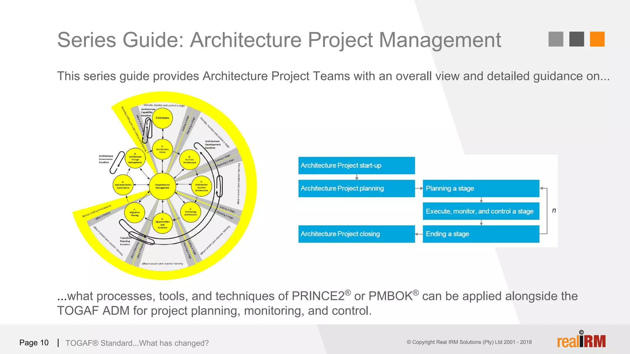 © Copyright Real IRM Solutions (Pty) Ltd 2001 - 2016© Copyright Real IRM Solutions (Pty) Ltd 2001 - 2018Page 10 |
This series guide provides Architecture Project Teams with an overall view and detailed guidance on...
TOGAF® Standard...What has changed?
Series Guide: Architecture Project Management
...what processes, tools, and techniques of PRINCE2®
or PMBOK®
can be applied alongside the
TOGAF ADM for project planning, monitoring, and control.
 