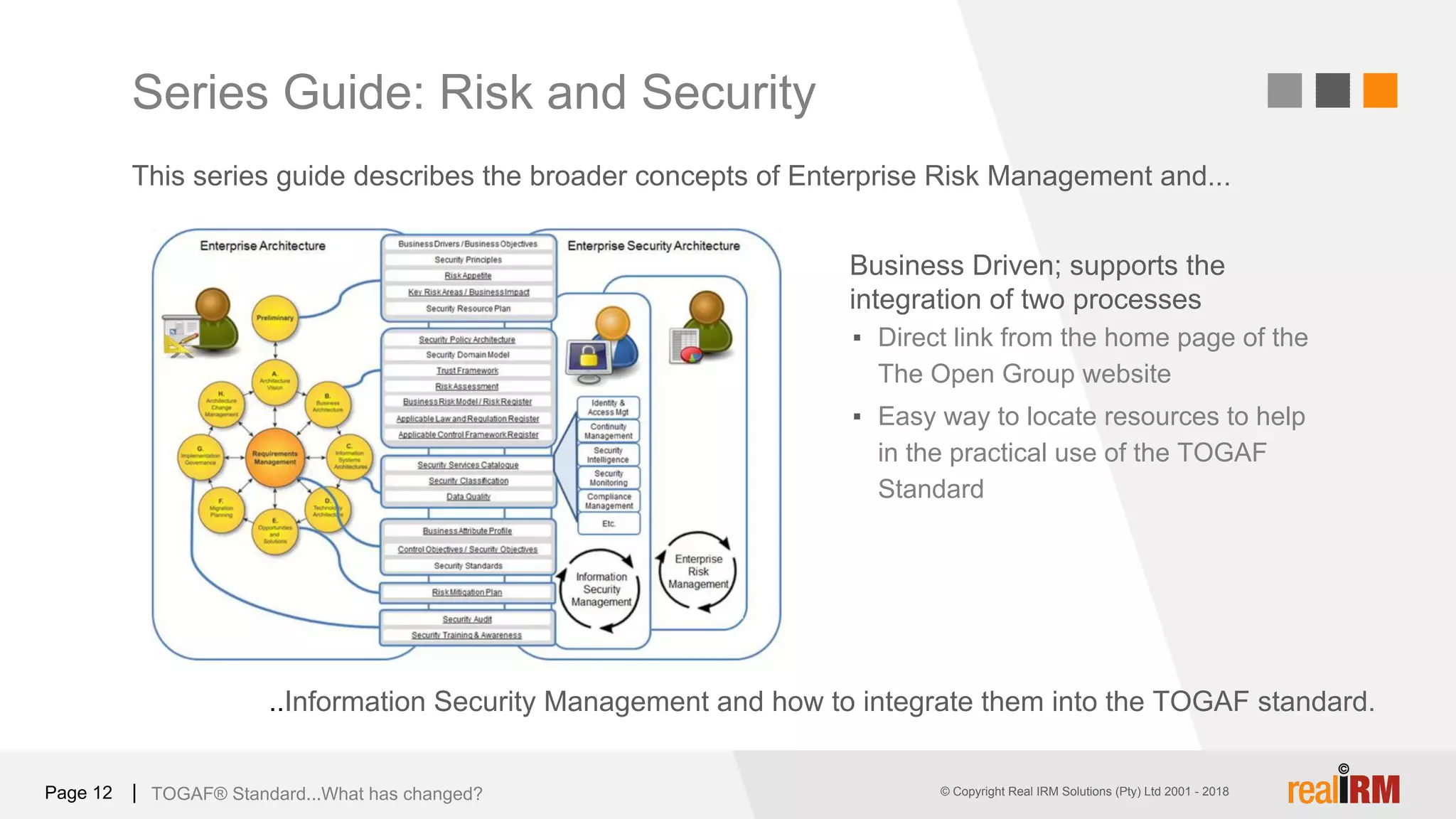 © Copyright Real IRM Solutions (Pty) Ltd 2001 - 2016© Copyright Real IRM Solutions (Pty) Ltd 2001 - 2018Page 12 |
..Information Security Management and how to integrate them into the TOGAF standard.
This series guide describes the broader concepts of Enterprise Risk Management and...
TOGAF® Standard...What has changed?
Series Guide: Risk and Security
Business Driven; supports the
integration of two processes
▪ Direct link from the home page of the
The Open Group website
▪ Easy way to locate resources to help
in the practical use of the TOGAF
Standard
 