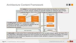© Copyright Real IRM Solutions (Pty) Ltd 2001 - 2016© Copyright Real IRM Solutions (Pty) Ltd 2001 - 2018|Page 14
Architecture Content Framework
A building block represents a (potentially re-usable)
component of business, IT or architectural capability that can
be combined with other building blocks to deliver
architectures and solutions.
An artefact is a more granular architectural work product that describes an architecture
from a specific viewpoint. Artefacts are generally classified as catalogues (lists of things),
matrices (showing relationships between things) and diagrams (pictures of things).
A deliverable is a work product that is contractually specified and in turn formally reviewed, agreed, and signed off by
the stakeholders. Deliverables represent the output of projects and will typically be archived at completion of a project,
or transitioned into an Architecture Repository as a reference model, standard or snapshot of the Architecture
Landscape at a point in time.
TOGAF® Standard...What has changed?
 