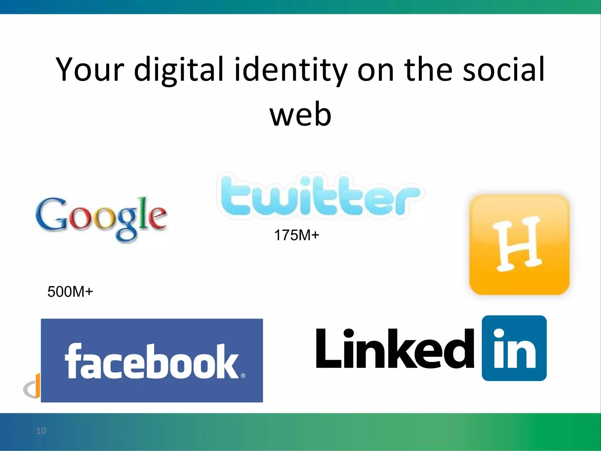 Your digital identity on the social web 500M+ 175M+ 